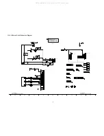 Preview for 45 page of Panasonic Viera TC-26LX85 Service Manual