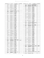 Preview for 63 page of Panasonic Viera TC-26LX85 Service Manual