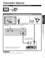 Preview for 9 page of Panasonic Viera TC-32LX700 Manual De Instrucciones