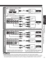 Preview for 11 page of Panasonic Viera TC-32LX700 Manual De Instrucciones