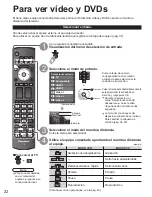 Preview for 22 page of Panasonic Viera TC-32LX700 Manual De Instrucciones