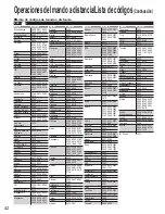 Preview for 42 page of Panasonic Viera TC-32LX700 Manual De Instrucciones