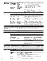 Preview for 47 page of Panasonic Viera TC-42PX34X Owner'S Manual