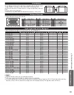 Preview for 54 page of Panasonic Viera TC-42PX34X Owner'S Manual