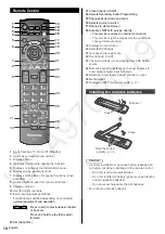 Preview for 14 page of Panasonic Viera TC-43DS630C Owner'S Manual