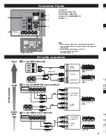 Preview for 6 page of Panasonic Viera TC-L32B6 Owner'S Manual