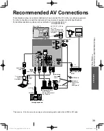 Preview for 39 page of Panasonic Viera TC-L32C22 Operating Instructions Manual