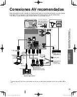 Preview for 89 page of Panasonic Viera TC-L32C22 Operating Instructions Manual