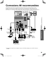 Preview for 139 page of Panasonic Viera TC-L32C22 Operating Instructions Manual