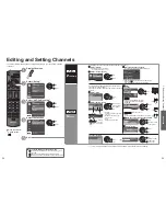 Preview for 20 page of Panasonic Viera TC-L32C22M Operating Instructions Manual