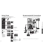 Preview for 22 page of Panasonic Viera TC-L32C22M Operating Instructions Manual