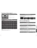 Preview for 25 page of Panasonic Viera TC-L32C22M Operating Instructions Manual