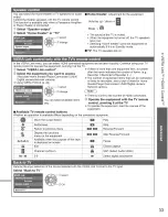 Preview for 33 page of Panasonic VIERA TC-L32E3 Owner'S Manual