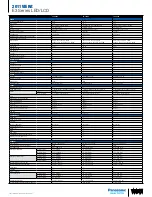 Preview for 2 page of Panasonic VIERA TC-L32E3 Specifications