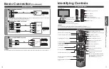 Preview for 8 page of Panasonic Viera TC-L32U22M Operating Instructions Manual