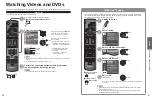 Preview for 13 page of Panasonic Viera TC-L32U22M Operating Instructions Manual