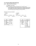 Preview for 59 page of Panasonic Viera TC-L37C22 Service Manual