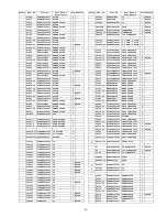 Preview for 63 page of Panasonic Viera TC-L37C22 Service Manual