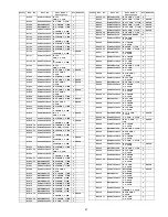 Preview for 67 page of Panasonic Viera TC-L37C22 Service Manual