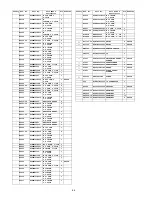 Preview for 68 page of Panasonic Viera TC-L37C22 Service Manual