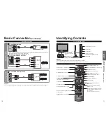 Preview for 6 page of Panasonic viera TC-L37D2M Operating Instructions Manual