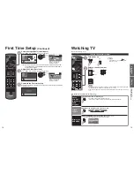 Preview for 8 page of Panasonic viera TC-L37D2M Operating Instructions Manual