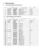 Preview for 2 page of Panasonic Viera TC-L37E3L Service Manual