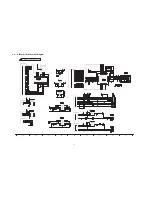 Preview for 6 page of Panasonic Viera TC-L37E3L Service Manual