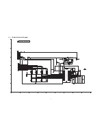 Preview for 8 page of Panasonic Viera TC-L37E3L Service Manual