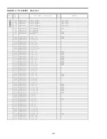 Preview for 57 page of Panasonic Viera TC-L42ET5 Service Manual