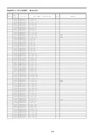 Preview for 60 page of Panasonic Viera TC-L42ET5 Service Manual