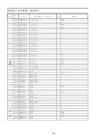 Preview for 62 page of Panasonic Viera TC-L42ET5 Service Manual