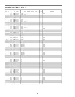 Preview for 63 page of Panasonic Viera TC-L42ET5 Service Manual