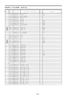 Preview for 65 page of Panasonic Viera TC-L42ET5 Service Manual