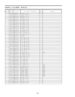 Preview for 71 page of Panasonic Viera TC-L42ET5 Service Manual