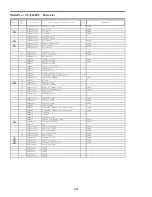 Preview for 74 page of Panasonic Viera TC-L42ET5 Service Manual