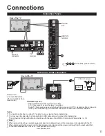 Preview for 11 page of Panasonic Viera TC-L47DT50 Quick Setup Manual