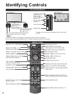 Preview for 14 page of Panasonic Viera TC-L47DT50 Quick Setup Manual