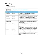 Preview for 150 page of Panasonic Viera TC-L47ET5 Owner'S Manual