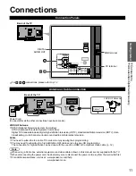 Preview for 11 page of Panasonic Viera TC-L50EM5 Owner'S Manual