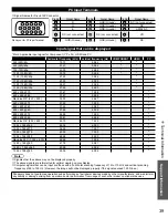 Preview for 39 page of Panasonic Viera TC-L50EM5 Owner'S Manual