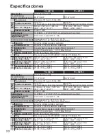 Preview for 22 page of Panasonic Viera TC-L50ET60 Manual De Usuario