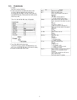 Preview for 11 page of Panasonic Viera TC-L55ET60 Service Manual