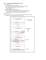 Preview for 14 page of Panasonic Viera TC-L55ET60 Service Manual