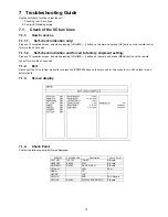 Preview for 15 page of Panasonic Viera TC-L55ET60 Service Manual