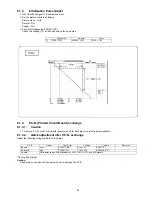 Preview for 25 page of Panasonic Viera TC-P42S1 Service Manual