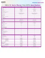 Preview for 2 page of Panasonic Viera TC-P42X1 Specifications