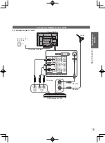 Preview for 9 page of Panasonic Viera TC-P42X20P Operating Instructions Manual