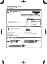 Preview for 14 page of Panasonic Viera TC-P42X20P Operating Instructions Manual