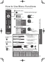 Preview for 19 page of Panasonic Viera TC-P42X20P Operating Instructions Manual